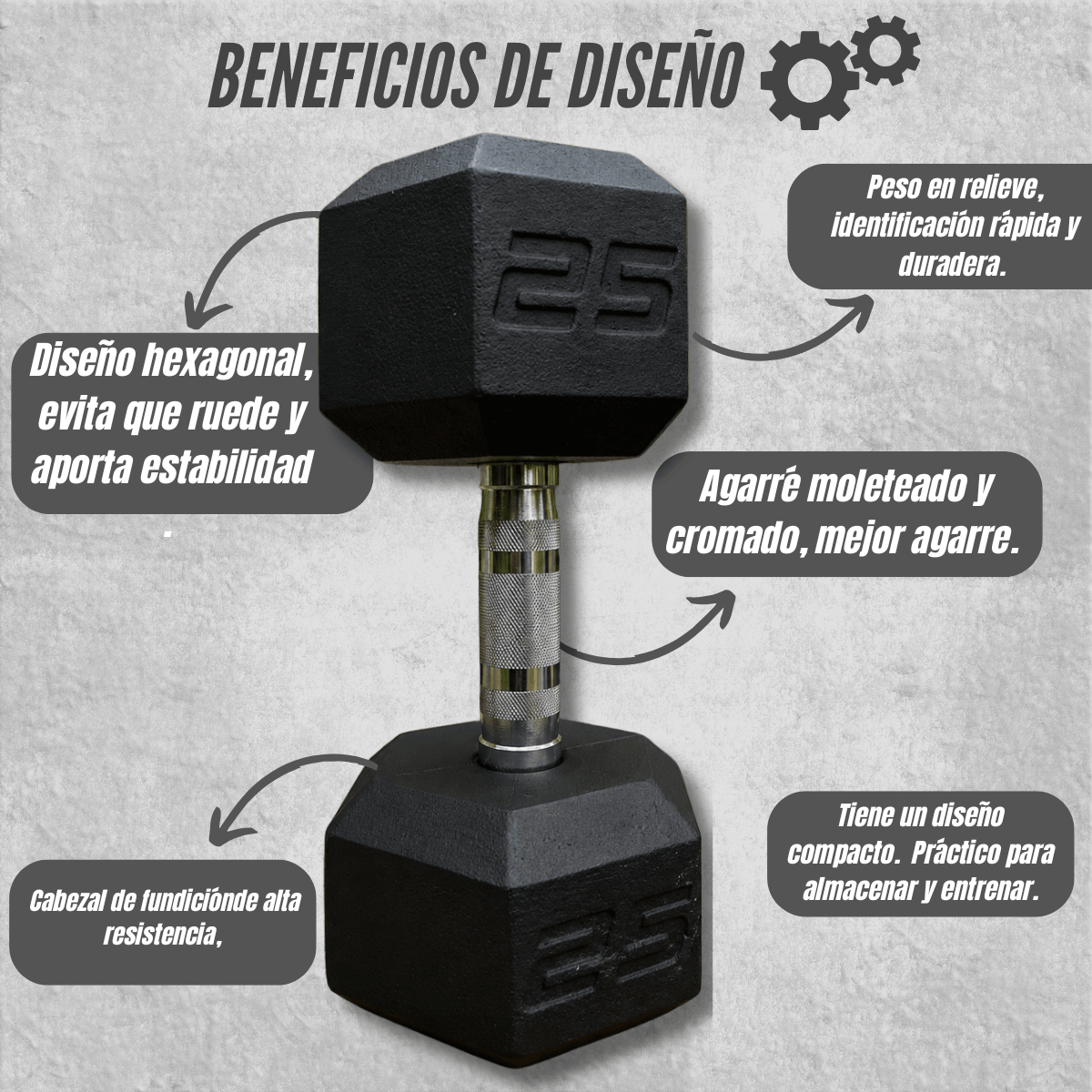 Mancuernas Forge – Fundición + Grip Cromado